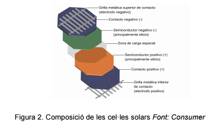 fotovoltaica2.png