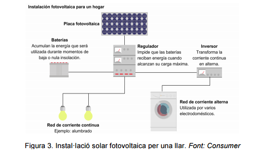 fotovoltaica3.png