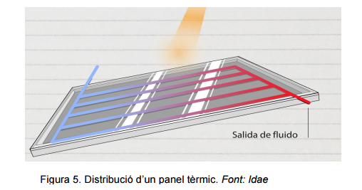 termica2.png