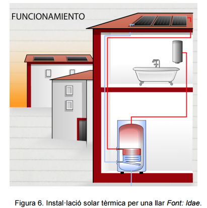 termica3.png