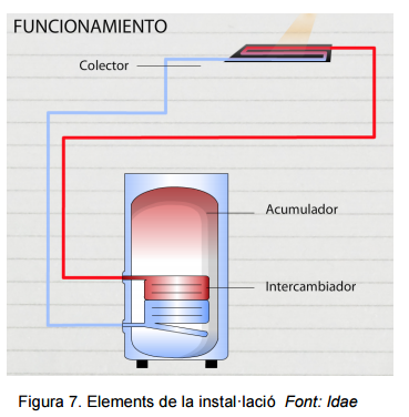 termica4.png