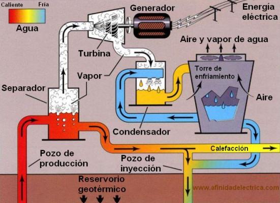 geotermica_2.jpg